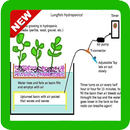 Compléter les idées de jardinage hydroponique APK
