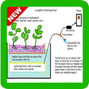 Ide Berkebun Hidroponik Lengkap APK