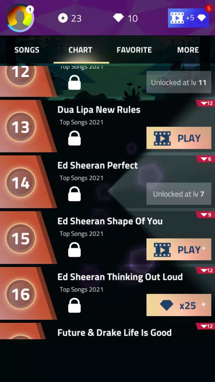 Top Songs 2021 Piano Tiles Game APK for Android Download