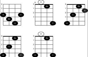 कैसे बास गिटार Chords खेलने के लिए स्क्रीनशॉट 3