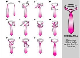 How to tie the tie correctly poster
