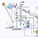 Ventilateurs de maison APK