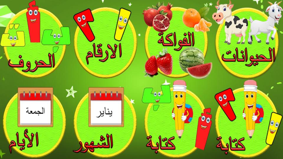العربية بالارقام الحروف ترتيب الحروف
