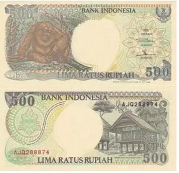 Indonesian Money Collection poster