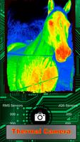 Camera Thermique infrarouge Affiche