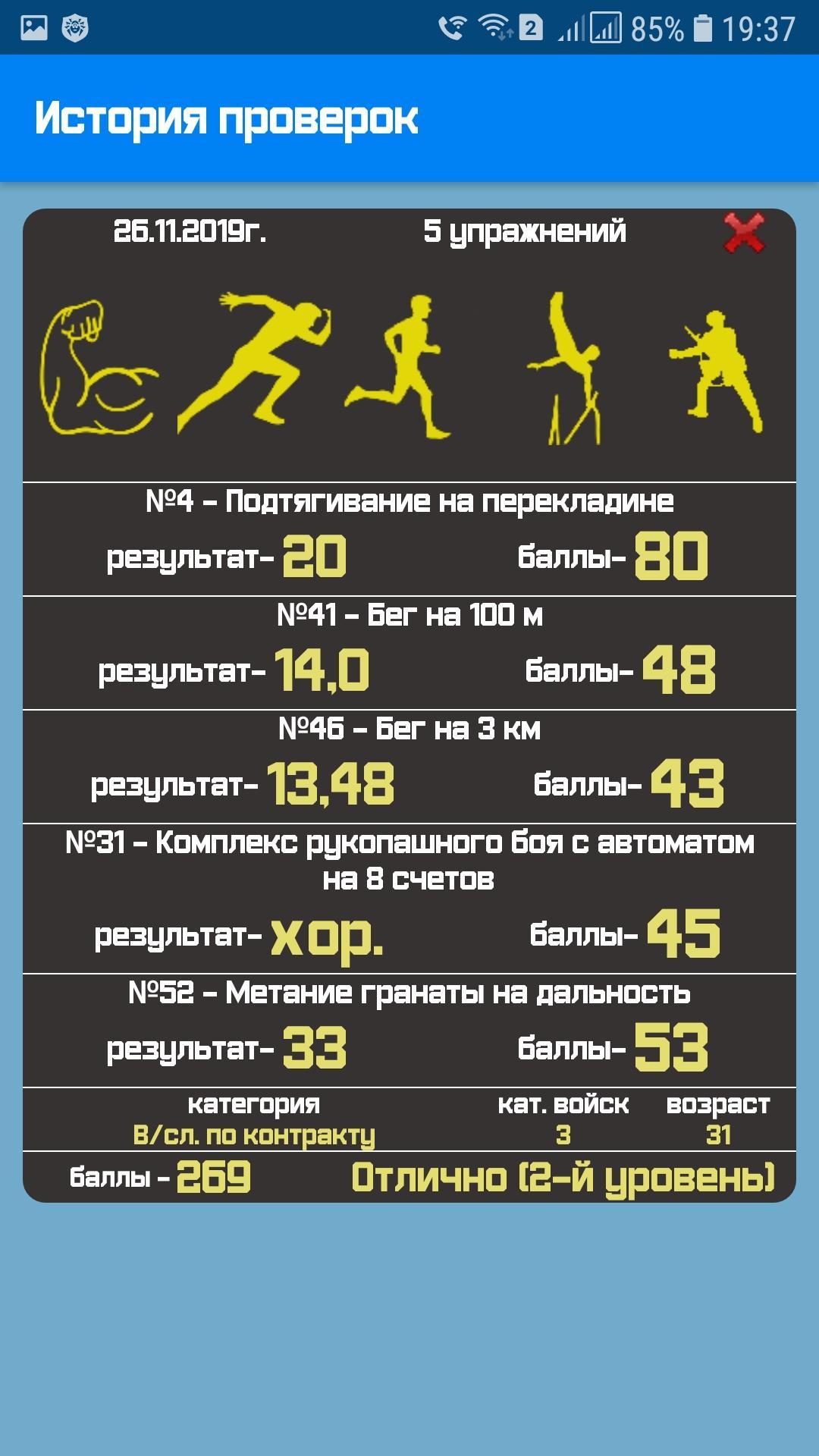 Калькулятор нфп 2024. Таблица нормативов по физической подготовке для военнослужащих. Нормативы по НФП для военнослужащих. Баллы по физической подготовке военнослужащих. Таблица физической подготовки военнослужащих.