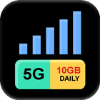 Daily Fre Internet Data Zeichen