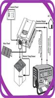 Inverter Battery Charger Circuit Diagram ポスター