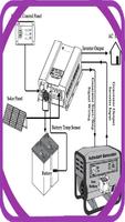 Inverter Battery Charger Circuit Diagram تصوير الشاشة 1