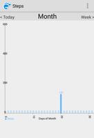 Steps : Pedometer screenshot 1