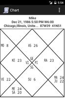 Jyotish Tools capture d'écran 1