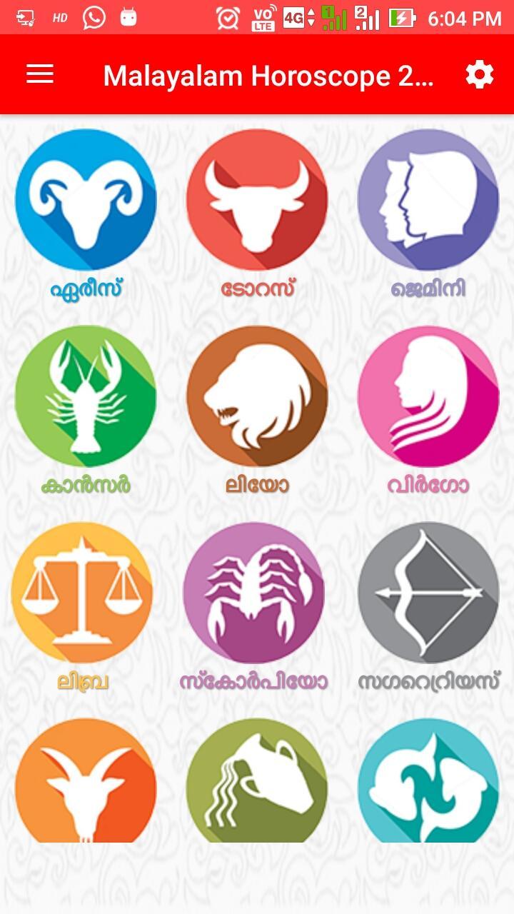 Online Horoscope In Malayalam : Horoscope Matching Kundali Matching Kundali Milan Based On Ashta ...