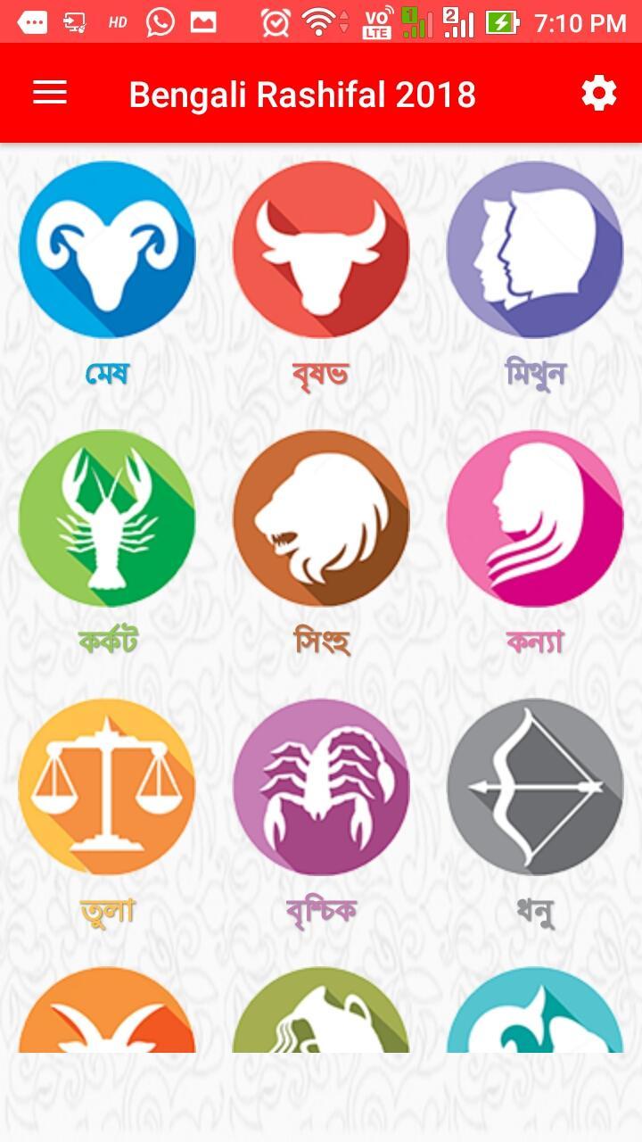 25 Astrology In Bengali Language Astrology For You 25 Astrology In Bengali Language Astrology For You