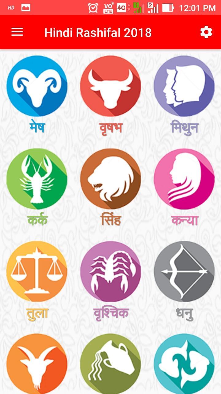 29 Astrology In Hindi Rashifal Astrology Today