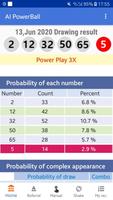 PowerBall - Winning Numbers poster