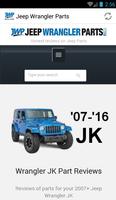 Jeep Wrangler Parts Poster