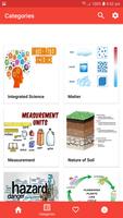 Jhs Integrated Science ภาพหน้าจอ 1