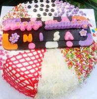 Latest Children's Birthday Cake syot layar 2