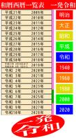 和暦西暦一覧表　一発令和 capture d'écran 1