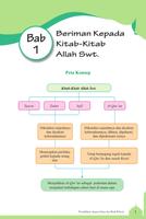 Buku Agama Islam Kelas 11 K13 screenshot 2
