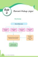 Buku Agama Islam Kelas 11 K13 screenshot 3
