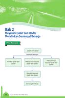 Buku Agama Islam Kelas 12 K13 screenshot 3
