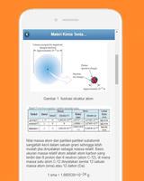 3 Schermata Rangkuman Materi Kimia SMA