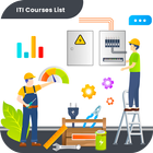 ITI Course List icône