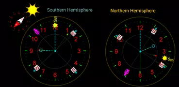 Compass No magnetic sensor