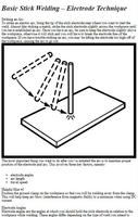 Basic Welding Guide 截圖 1