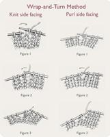 Knitting Guide ภาพหน้าจอ 3