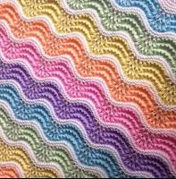Knitting Patterns Design-poster