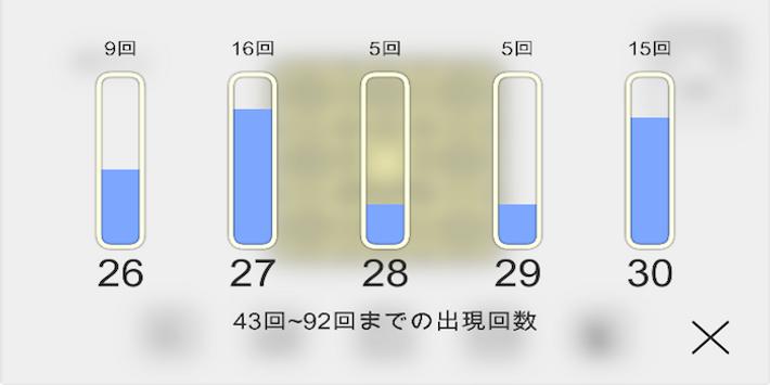 宝くじ予想アプリ パート2 ナンバーズ3 ナンバーズ4 ロト6 ロト7 ビンゴ5 For Android Apk Download 宝くじ予想アプリ パート2 ナンバーズ3 ナンバーズ4 ロト6 ロト7 ビンゴ5 For Android Apk Download