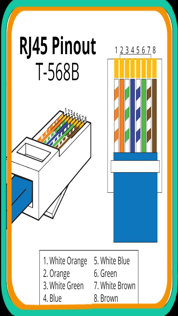 Lan Wiring Diagram from image.winudf.com