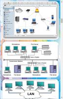 LAN-Installationsdesign Screenshot 1