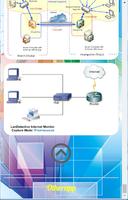 Conception de l'installation LAN capture d'écran 2