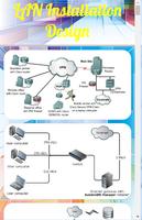 Conception de l'installation LAN capture d'écran 3