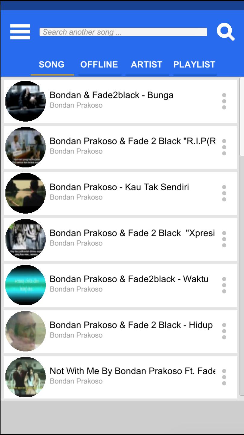 Musik Bondan Waktu Lirik Dan Chord Lagu R I P Dari Bondan Prakoso Dan