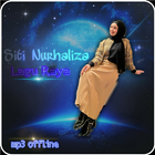 Lagu Raya Siti Nurhaliza biểu tượng