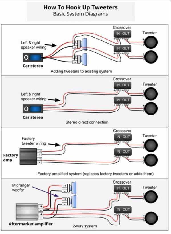 Wiring Diagram For Car Radios from image.winudf.com