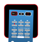 Remote for LeEco Tv ícone
