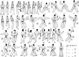 apprendre les techniques de kungfu capture d'écran 1