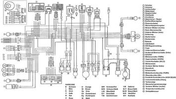 Wiring Diagram Terbaru Lengkap ảnh chụp màn hình 1