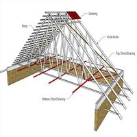 برنامه‌نما طراحی سقف سقف فولادی سبک عکس از صفحه
