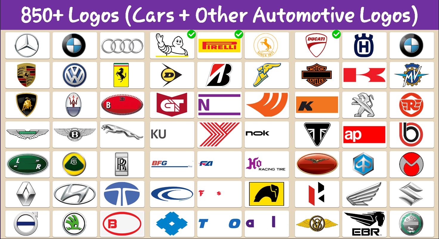 Guess Car Logos :Car Icon Quiz APK pour Android Télécharger