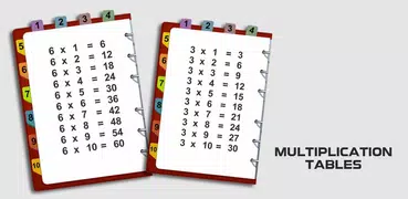 Multiplication table to 100