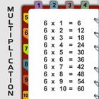 Multiplication table to 100 icon