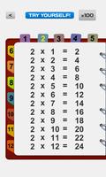 Multiplication table to 100 poster