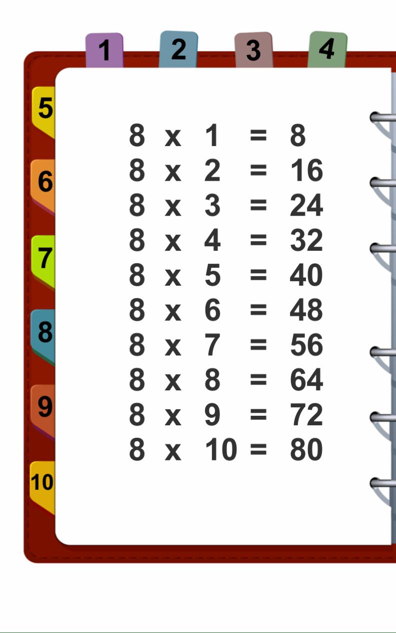multiplication-table-x4u-news-multiplication-tables-1-to-10-simply-beautiful-multiplication
