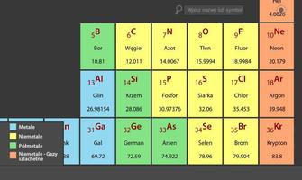 Układ Okresowy Pierwiastków capture d'écran 2
